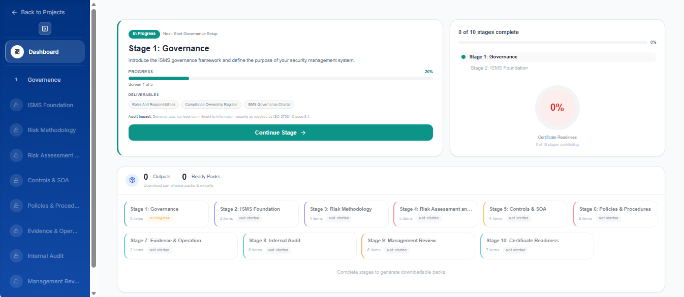 Grc Incontrol App Our Work | AI & GRC Apps Built by Techno-PM